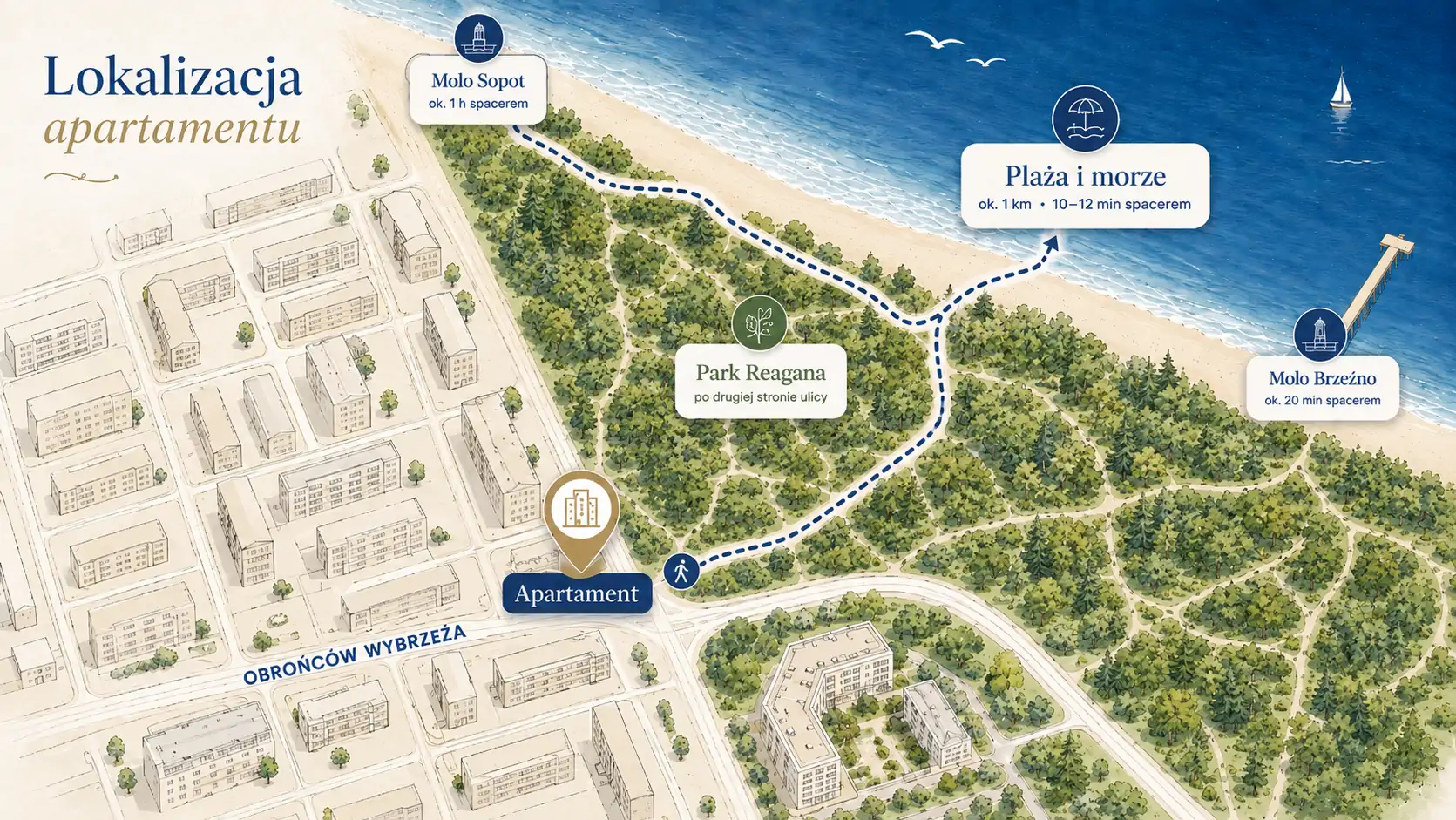 Apartment location map – Gdańsk Przymorze